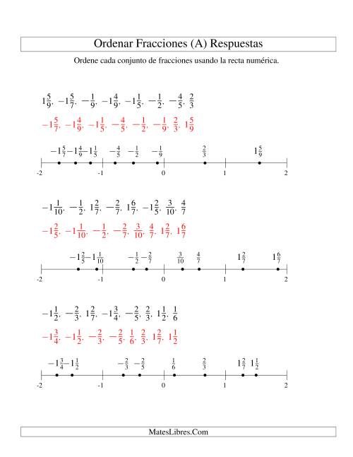 La hoja de ejercicios de Ordenar Fracciones en una Recta Numérica, Denominadores Hasta 10 con Negativos (A) Página 2