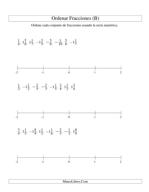 La hoja de ejercicios de Ordenar Fracciones en una Recta Numérica, Denominadores Hasta 10 con Negativos (B)