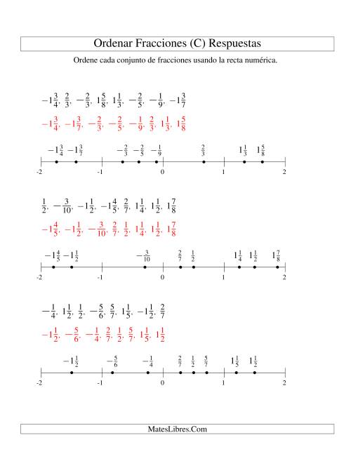 La hoja de ejercicios de Ordenar Fracciones en una Recta Numérica, Denominadores Hasta 10 con Negativos (C) Página 2