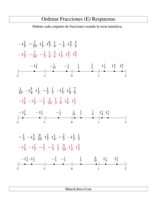 La hoja de ejercicios de Ordenar Fracciones en una Recta Numérica, Denominadores Hasta 10 con Negativos (E) Página 2