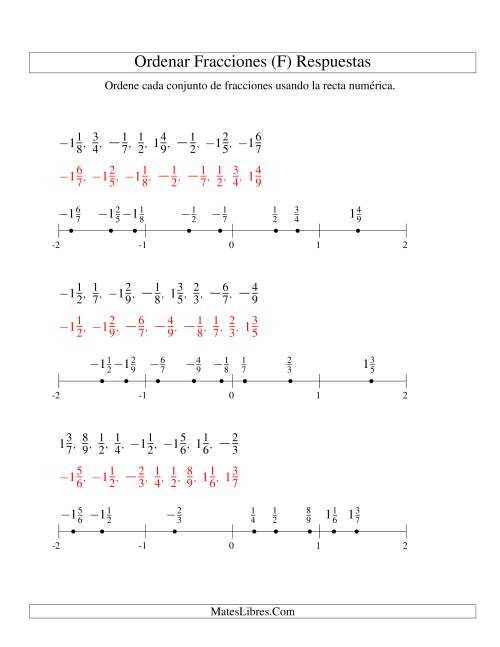 La hoja de ejercicios de Ordenar Fracciones en una Recta Numérica, Denominadores Hasta 10 con Negativos (F) Página 2