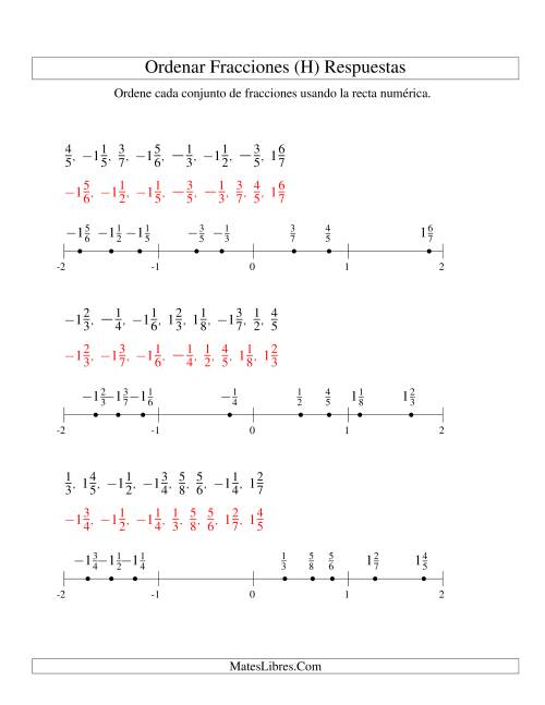 La hoja de ejercicios de Ordenar Fracciones en una Recta Numérica, Denominadores Hasta 10 con Negativos (H) Página 2