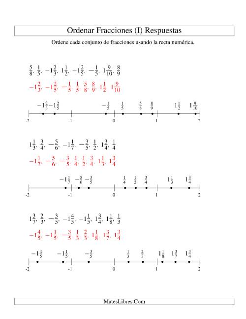 La hoja de ejercicios de Ordenar Fracciones en una Recta Numérica, Denominadores Hasta 10 con Negativos (I) Página 2