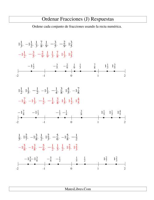 La hoja de ejercicios de Ordenar Fracciones en una Recta Numérica, Denominadores Hasta 10 con Negativos (J) Página 2