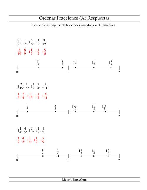 La hoja de ejercicios de Ordenar Fracciones en una Recta Numérica, Denominadores Hasta 24 (A) Página 2