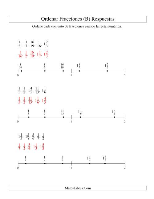 La hoja de ejercicios de Ordenar Fracciones en una Recta Numérica, Denominadores Hasta 24 (B) Página 2