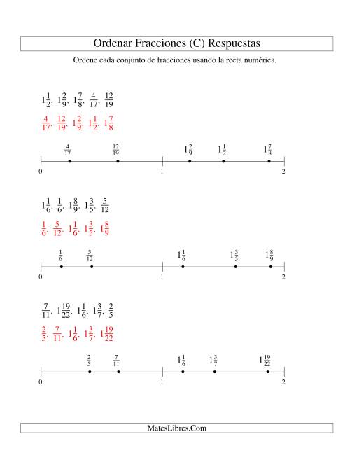 La hoja de ejercicios de Ordenar Fracciones en una Recta Numérica, Denominadores Hasta 24 (C) Página 2