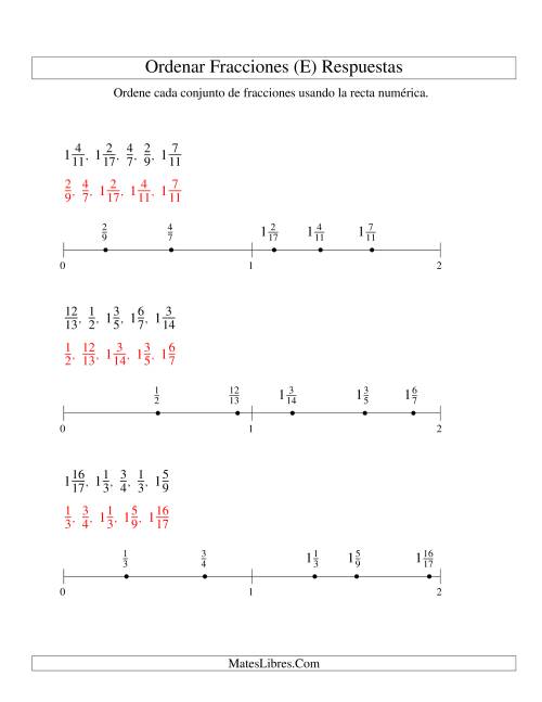 La hoja de ejercicios de Ordenar Fracciones en una Recta Numérica, Denominadores Hasta 24 (E) Página 2