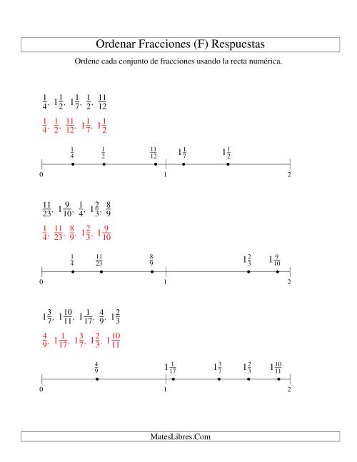 La hoja de ejercicios de Ordenar Fracciones en una Recta Numérica, Denominadores Hasta 24 (F) Página 2