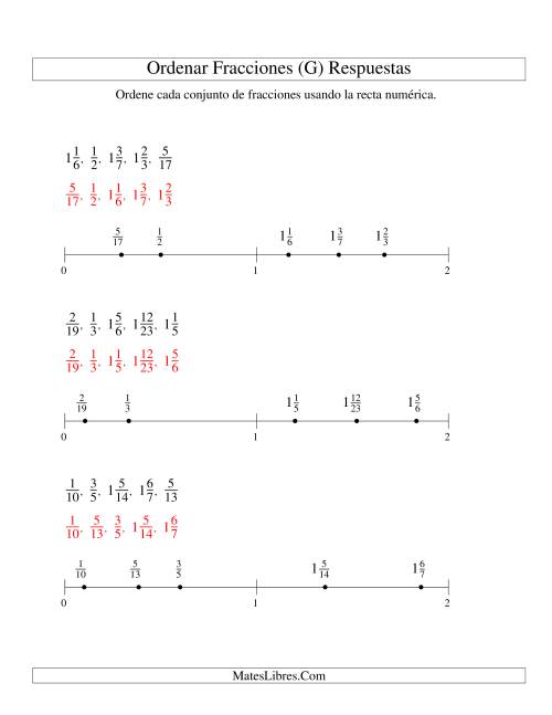 La hoja de ejercicios de Ordenar Fracciones en una Recta Numérica, Denominadores Hasta 24 (G) Página 2