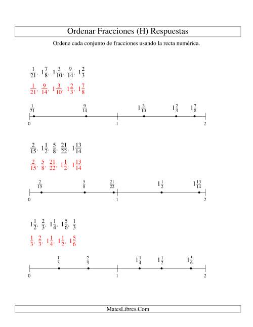 La hoja de ejercicios de Ordenar Fracciones en una Recta Numérica, Denominadores Hasta 24 (H) Página 2