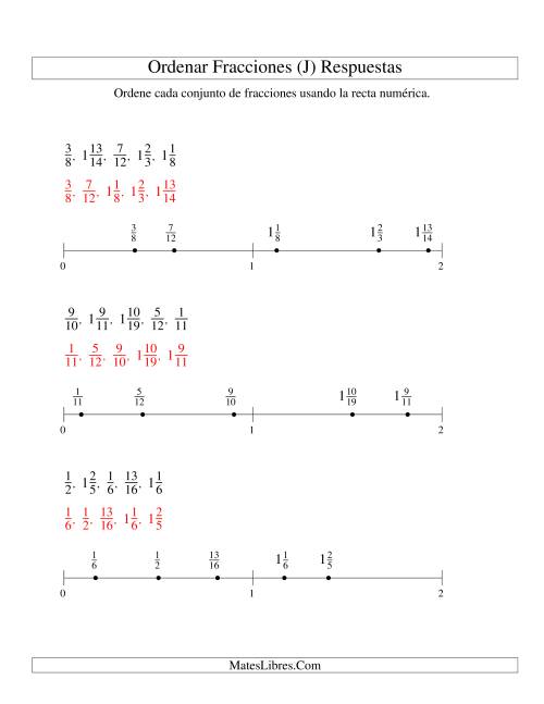 La hoja de ejercicios de Ordenar Fracciones en una Recta Numérica, Denominadores Hasta 24 (J) Página 2