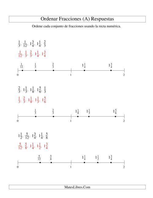 La hoja de ejercicios de Ordenar Fracciones en una Recta Numérica, Denominadores Sencillos Hasta 24 (A) Página 2