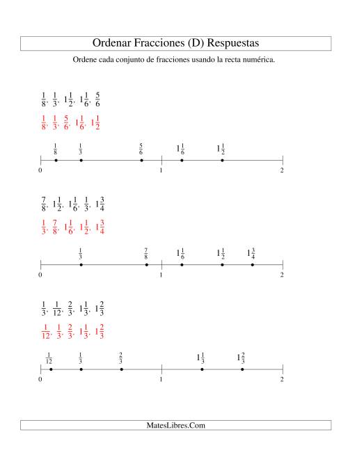 La hoja de ejercicios de Ordenar Fracciones en una Recta Numérica, Denominadores Sencillos Hasta 24 (D) Página 2