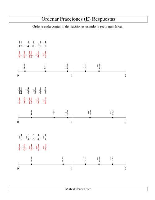 La hoja de ejercicios de Ordenar Fracciones en una Recta Numérica, Denominadores Sencillos Hasta 24 (E) Página 2