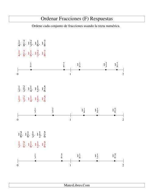 La hoja de ejercicios de Ordenar Fracciones en una Recta Numérica, Denominadores Sencillos Hasta 24 (F) Página 2
