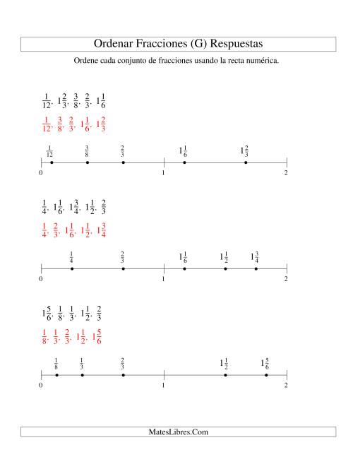 La hoja de ejercicios de Ordenar Fracciones en una Recta Numérica, Denominadores Sencillos Hasta 24 (G) Página 2