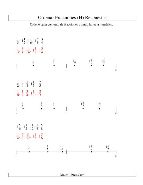 La hoja de ejercicios de Ordenar Fracciones en una Recta Numérica, Denominadores Sencillos Hasta 24 (H) Página 2