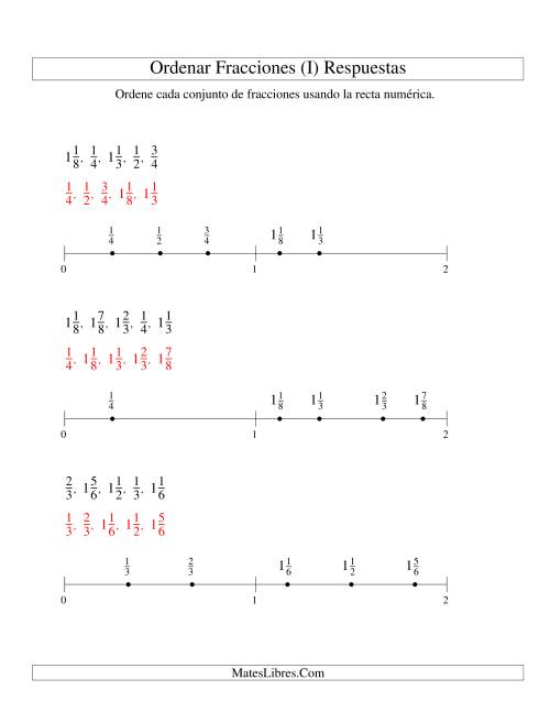 La hoja de ejercicios de Ordenar Fracciones en una Recta Numérica, Denominadores Sencillos Hasta 24 (I) Página 2