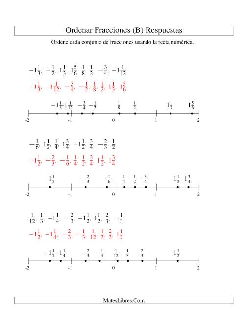 La hoja de ejercicios de Ordenar Fracciones en una Recta Numérica, Denominadores Sencillos Hasta 24 con Negativos (B) Página 2