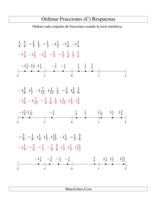 La hoja de ejercicios de Ordenar Fracciones en una Recta Numérica, Denominadores Sencillos Hasta 24 con Negativos (C) Página 2