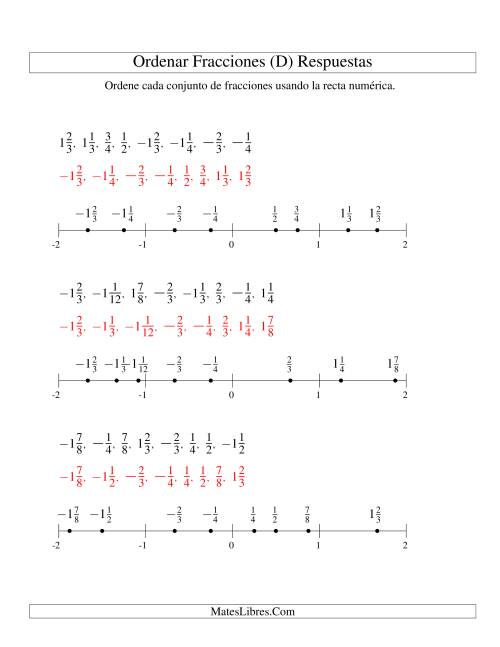 La hoja de ejercicios de Ordenar Fracciones en una Recta Numérica, Denominadores Sencillos Hasta 24 con Negativos (D) Página 2