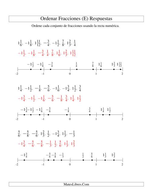 La hoja de ejercicios de Ordenar Fracciones en una Recta Numérica, Denominadores Sencillos Hasta 24 con Negativos (E) Página 2