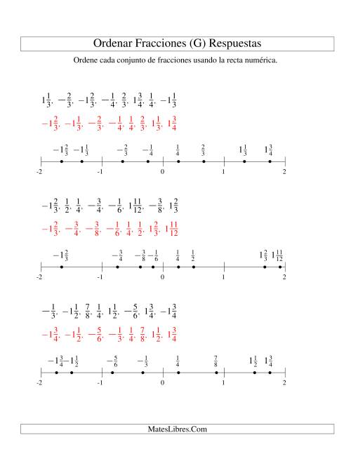 La hoja de ejercicios de Ordenar Fracciones en una Recta Numérica, Denominadores Sencillos Hasta 24 con Negativos (G) Página 2