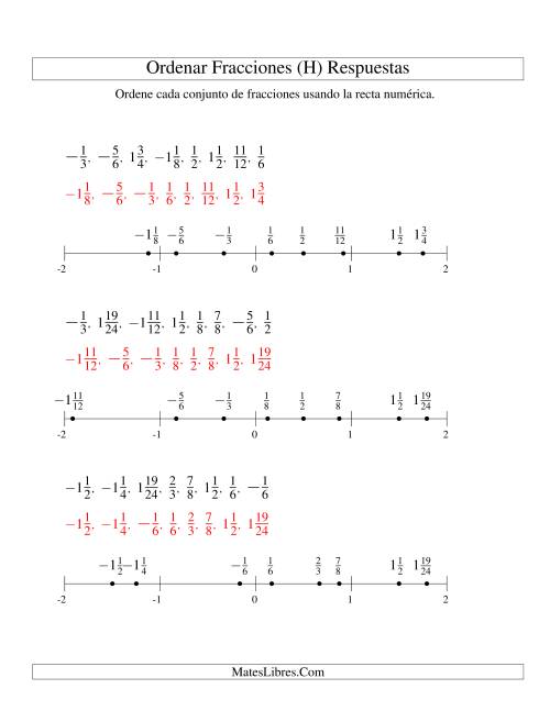 La hoja de ejercicios de Ordenar Fracciones en una Recta Numérica, Denominadores Sencillos Hasta 24 con Negativos (H) Página 2