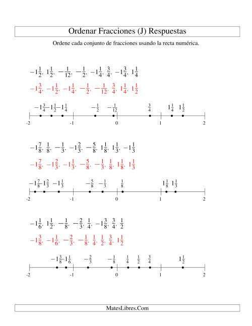 La hoja de ejercicios de Ordenar Fracciones en una Recta Numérica, Denominadores Sencillos Hasta 24 con Negativos (J) Página 2