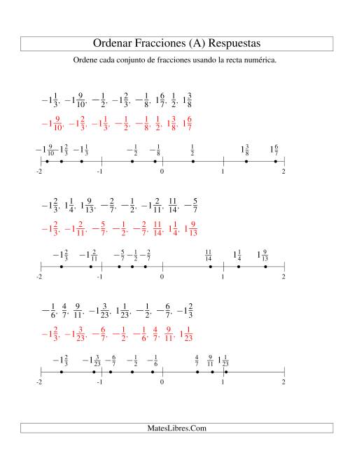 La hoja de ejercicios de Ordenar Fracciones en una Recta Numérica, Denominadores Hasta 24 con Negativos (A) Página 2