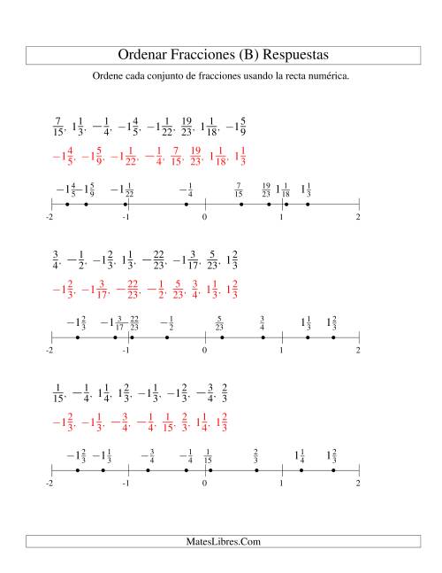 La hoja de ejercicios de Ordenar Fracciones en una Recta Numérica, Denominadores Hasta 24 con Negativos (B) Página 2