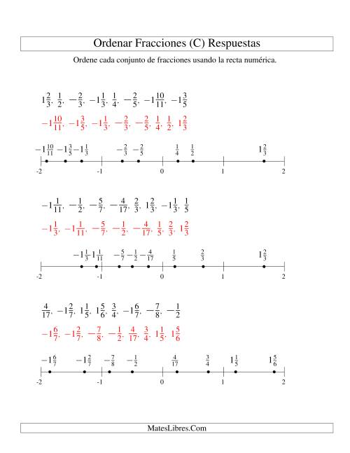 La hoja de ejercicios de Ordenar Fracciones en una Recta Numérica, Denominadores Hasta 24 con Negativos (C) Página 2