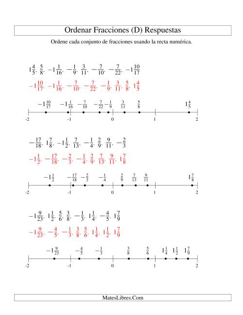La hoja de ejercicios de Ordenar Fracciones en una Recta Numérica, Denominadores Hasta 24 con Negativos (D) Página 2