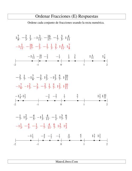 La hoja de ejercicios de Ordenar Fracciones en una Recta Numérica, Denominadores Hasta 24 con Negativos (E) Página 2