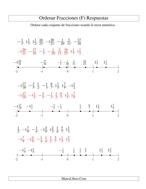 La hoja de ejercicios de Ordenar Fracciones en una Recta Numérica, Denominadores Hasta 24 con Negativos (F) Página 2