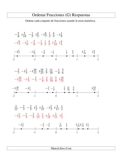 La hoja de ejercicios de Ordenar Fracciones en una Recta Numérica, Denominadores Hasta 24 con Negativos (G) Página 2