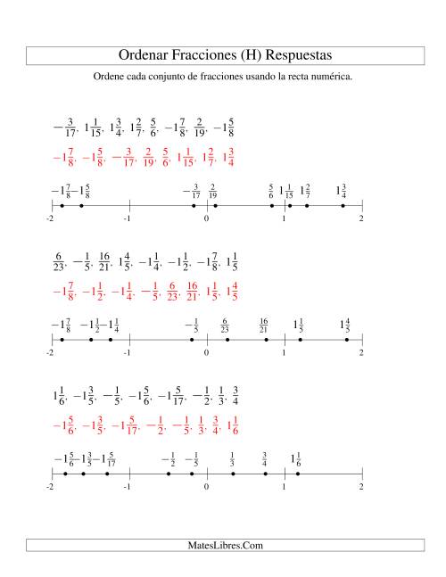 La hoja de ejercicios de Ordenar Fracciones en una Recta Numérica, Denominadores Hasta 24 con Negativos (H) Página 2