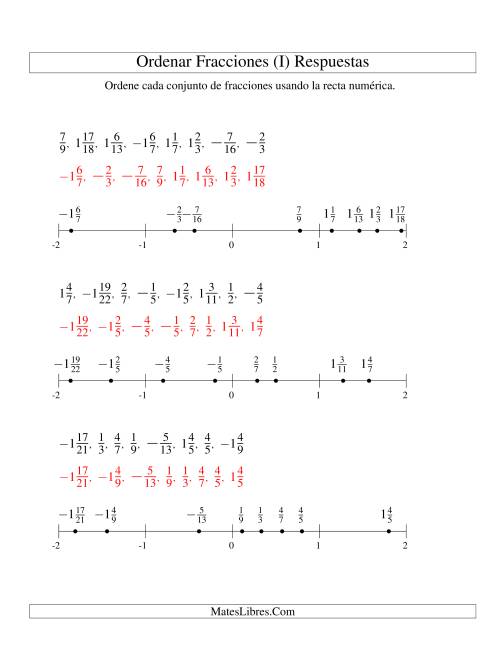 La hoja de ejercicios de Ordenar Fracciones en una Recta Numérica, Denominadores Hasta 24 con Negativos (I) Página 2