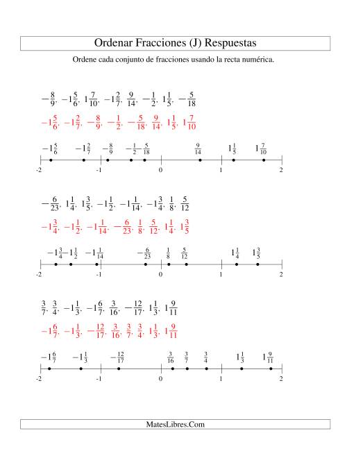 La hoja de ejercicios de Ordenar Fracciones en una Recta Numérica, Denominadores Hasta 24 con Negativos (J) Página 2
