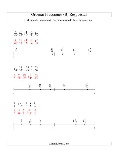 La hoja de ejercicios de Ordenar Fracciones en una Recta Numérica, Denominadores Hasta 60 (B) Página 2