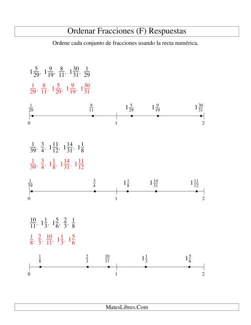 La hoja de ejercicios de Ordenar Fracciones en una Recta Numérica, Denominadores Hasta 60 (F) Página 2