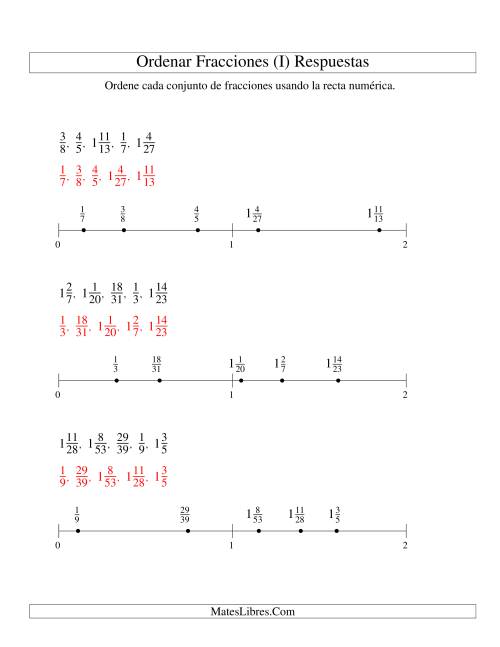 La hoja de ejercicios de Ordenar Fracciones en una Recta Numérica, Denominadores Hasta 60 (I) Página 2