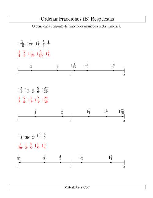 La hoja de ejercicios de Ordenar Fracciones en una Recta Numérica, Denominadores Sencillos Hasta 60 (B) Página 2