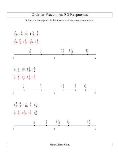 La hoja de ejercicios de Ordenar Fracciones en una Recta Numérica, Denominadores Sencillos Hasta 60 (C) Página 2