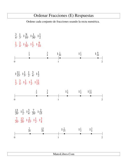 La hoja de ejercicios de Ordenar Fracciones en una Recta Numérica, Denominadores Sencillos Hasta 60 (E) Página 2