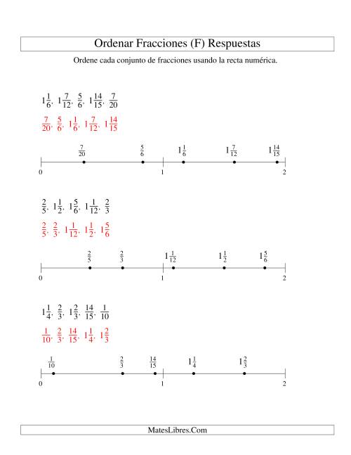 La hoja de ejercicios de Ordenar Fracciones en una Recta Numérica, Denominadores Sencillos Hasta 60 (F) Página 2