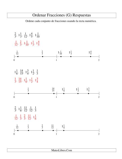 La hoja de ejercicios de Ordenar Fracciones en una Recta Numérica, Denominadores Sencillos Hasta 60 (G) Página 2