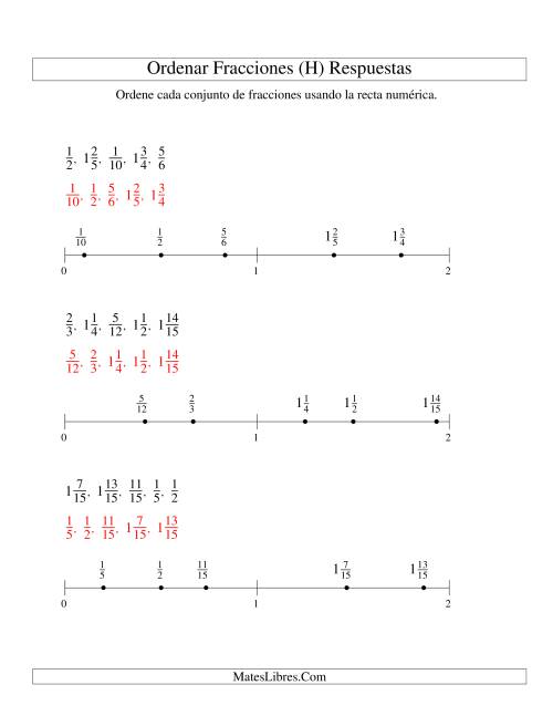 La hoja de ejercicios de Ordenar Fracciones en una Recta Numérica, Denominadores Sencillos Hasta 60 (H) Página 2
