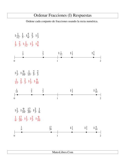 La hoja de ejercicios de Ordenar Fracciones en una Recta Numérica, Denominadores Sencillos Hasta 60 (I) Página 2